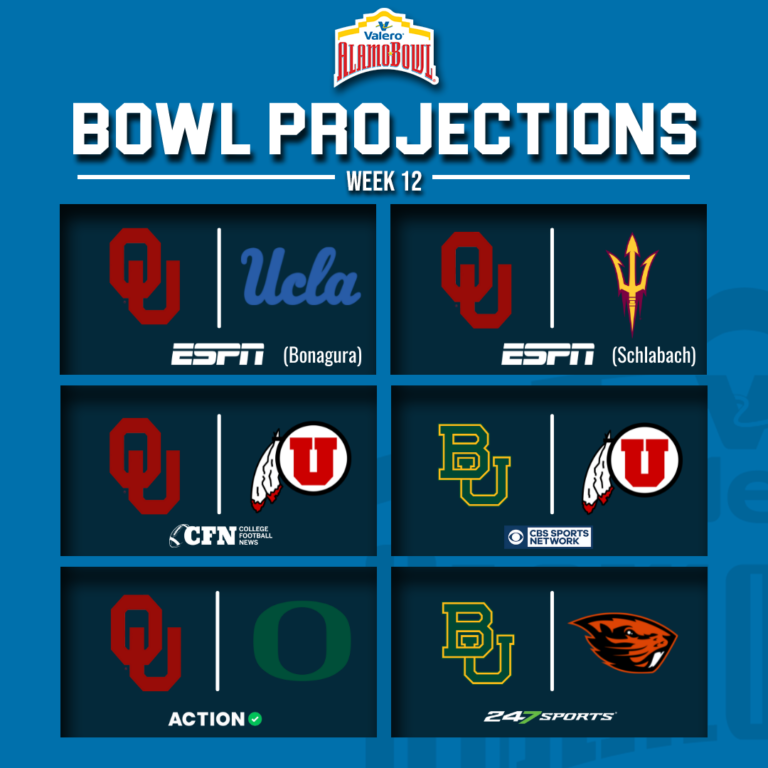 Week 12 Bowl Projections - Valero Alamo Bowl