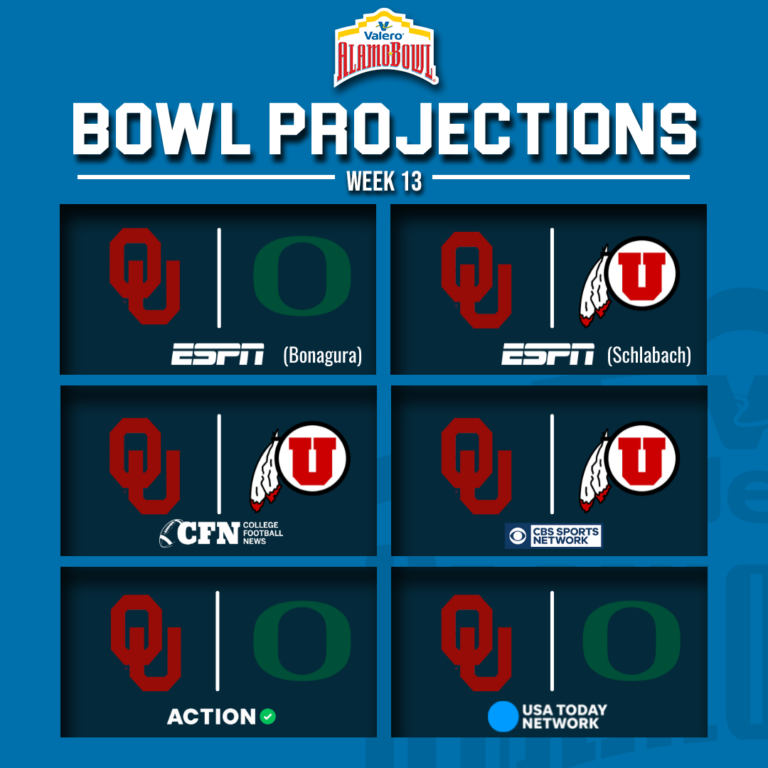 Week 13 Bowl Projections - Valero Alamo Bowl