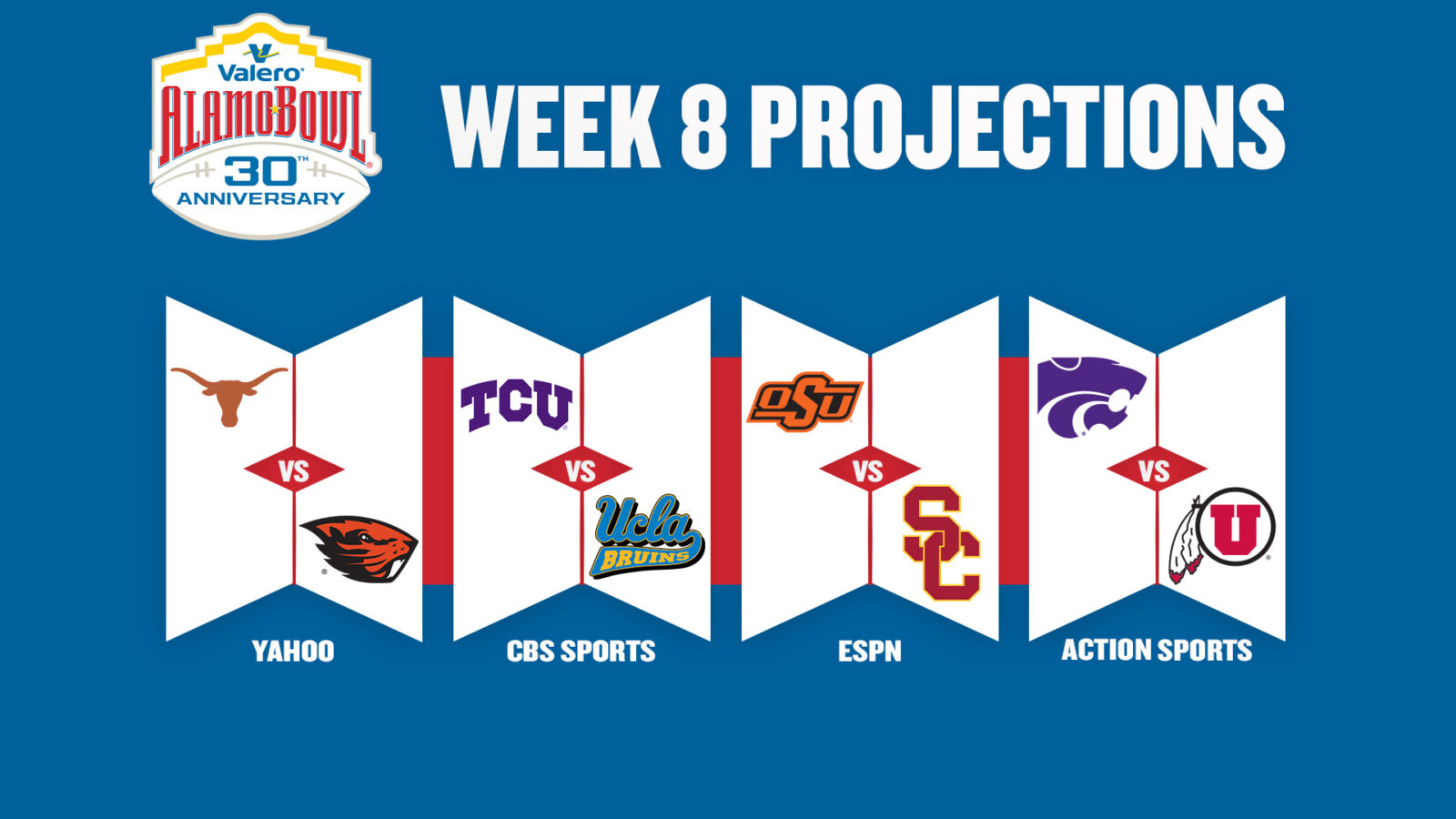 Week 8 Bowl Projections - Valero Alamo Bowl