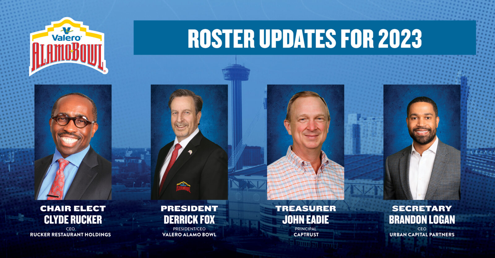 Bowl Announces Officers for 2023 Event Valero Alamo Bowl