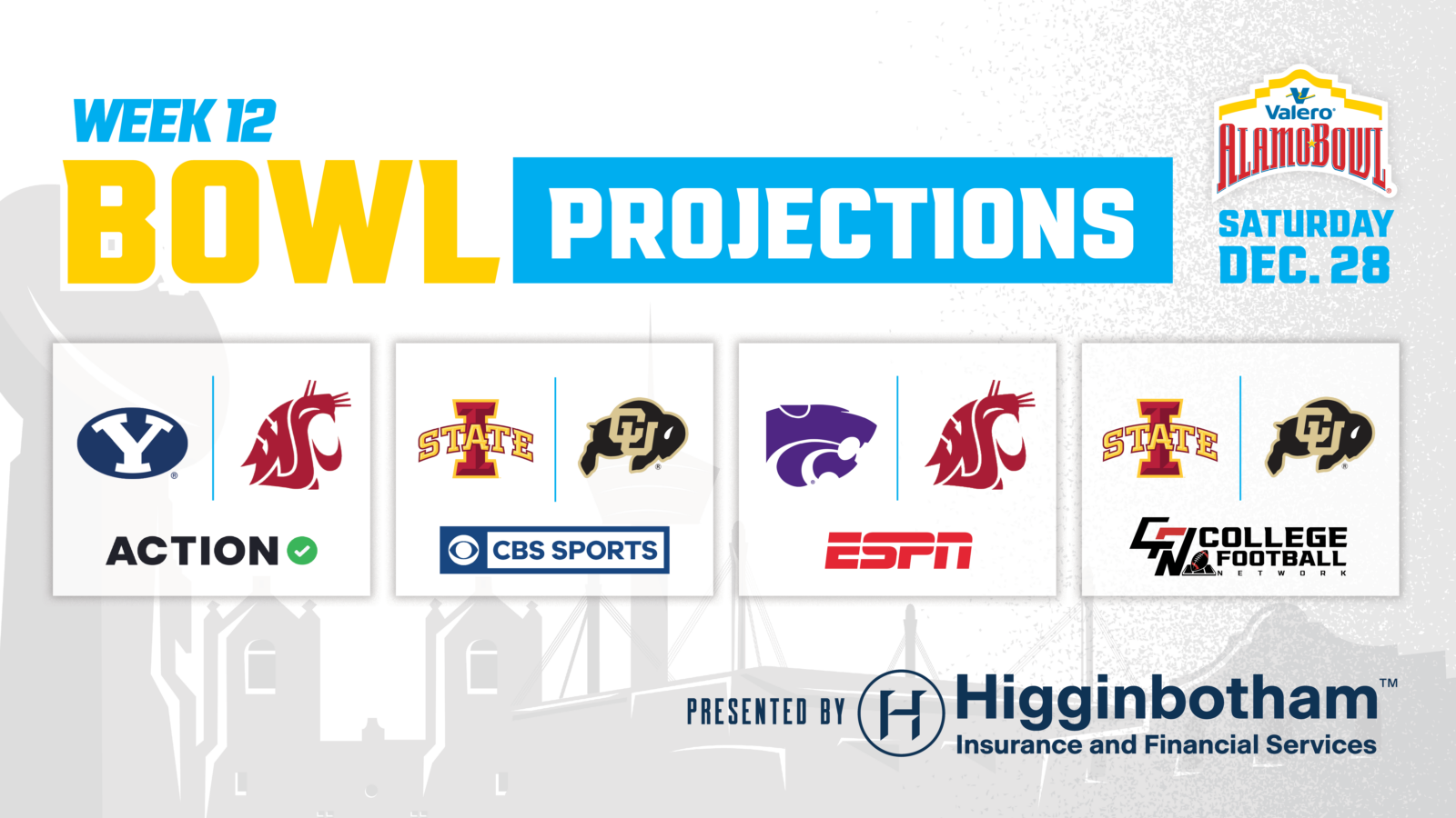 Valero Alamo Bowl Week 12 Projections - Valero Alamo Bowl