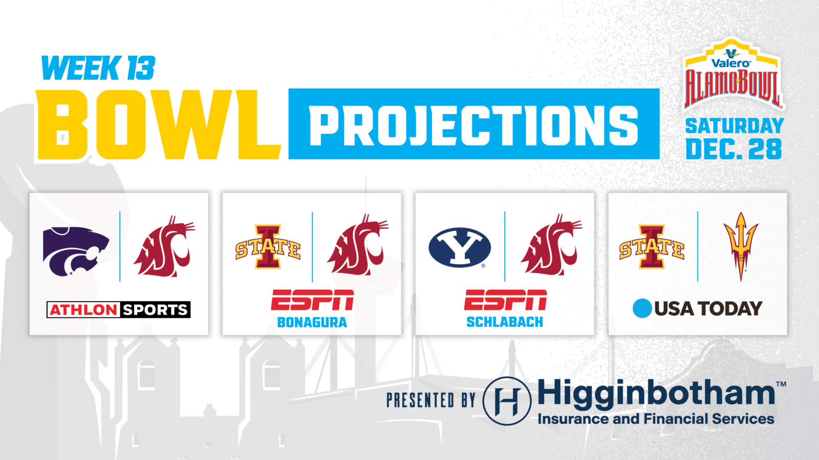 Valero Alamo Bowl Week 13 Projections Valero Alamo Bowl