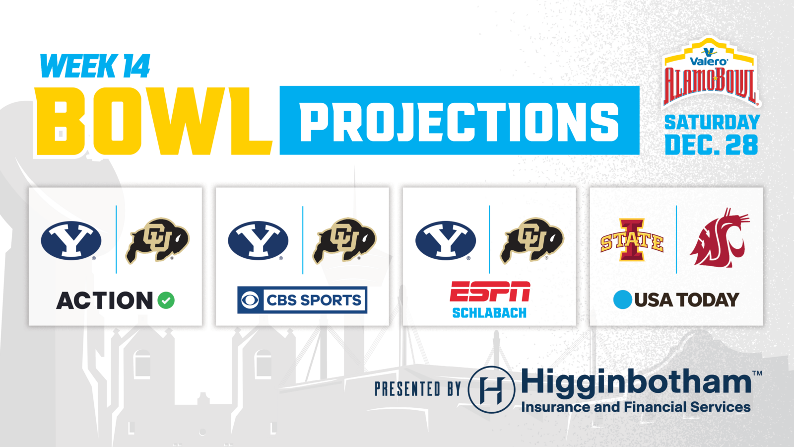 Valero Alamo Bowl Week 14 Projections Valero Alamo Bowl