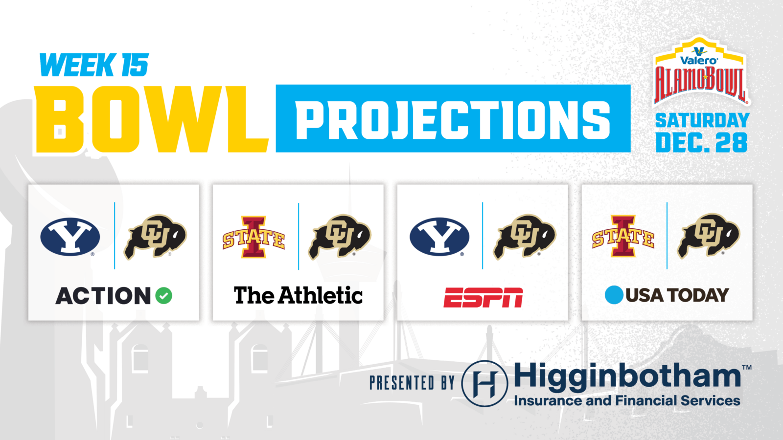 Valero Alamo Bowl Week 15 Projections Valero Alamo Bowl